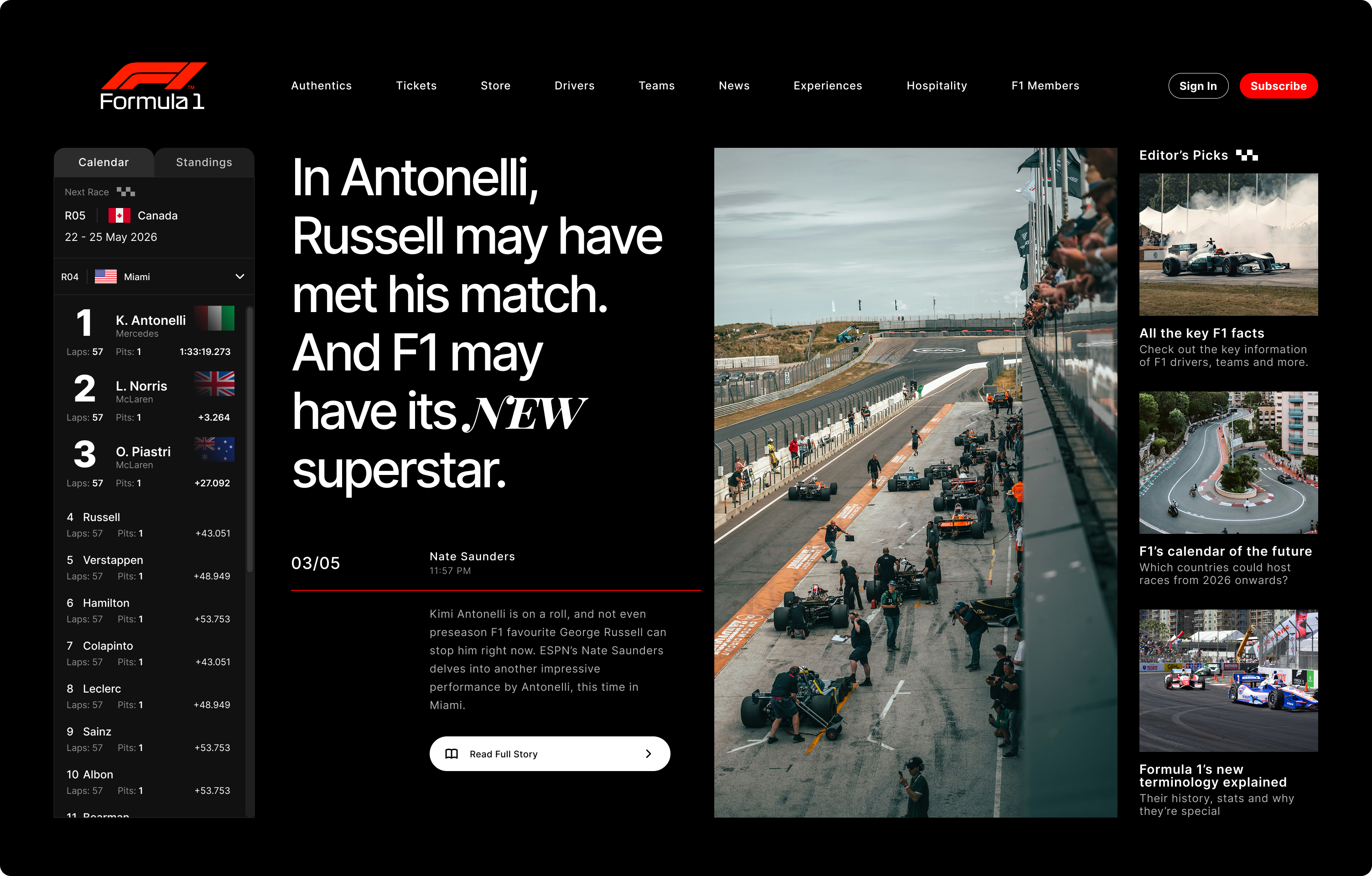 Sports Editorial